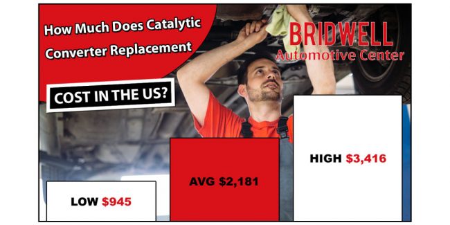 How Much Does Catalytic Converter Replacement Cost?