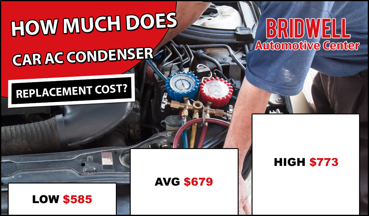 lilla Ulejlighed nåde Car AC Compressor Repair Costs | 2020 Guide - Bridwell Auto