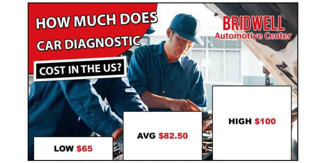 How Much for a Diagnostic Test on Car? Archives - Bridwell