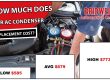 Car AC Condenser Replacement Cost