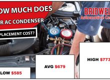 AC Condenser Car Replacement Cost (Updated For 2025) Bridwell