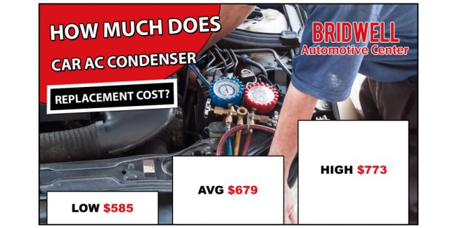 Car AC Condenser Replacement Cost