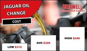 Cost Of Jaguar Oil Change