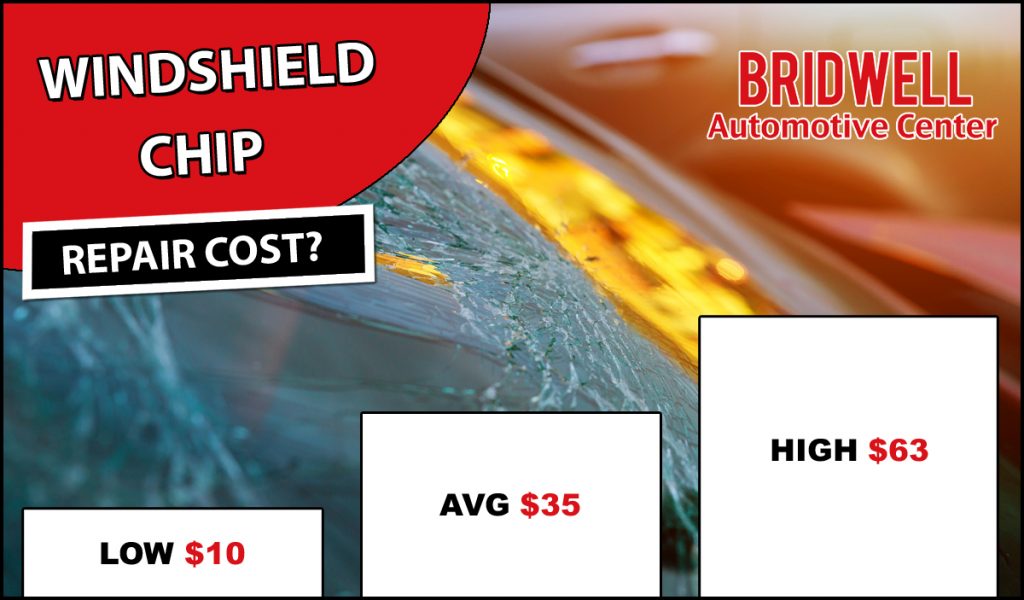 Perplexity - Laptop Chip Repair Cost